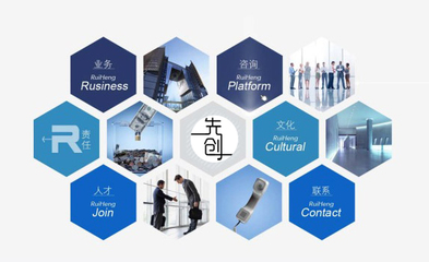 唐山企業(yè)網(wǎng)站建設過程中設計與開發(fā)環(huán)節(jié)最常見的五大錯誤